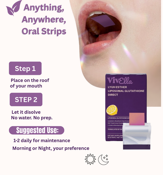 Vivella Liposomal Glutathione