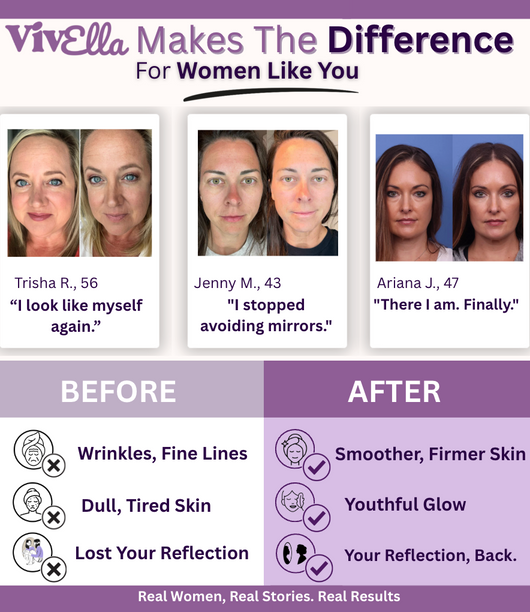 Vivella Liposomal Glutathione