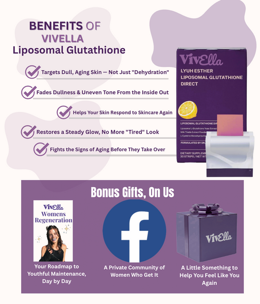 Vivella Liposomal Glutathione