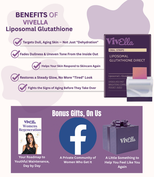 Vivella Liposomal Glutathione