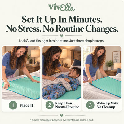 Vivella LeakGuard Pads