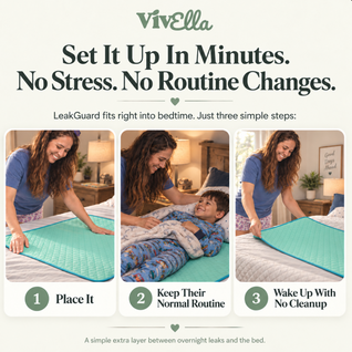 Vivella LeakGuard Pads