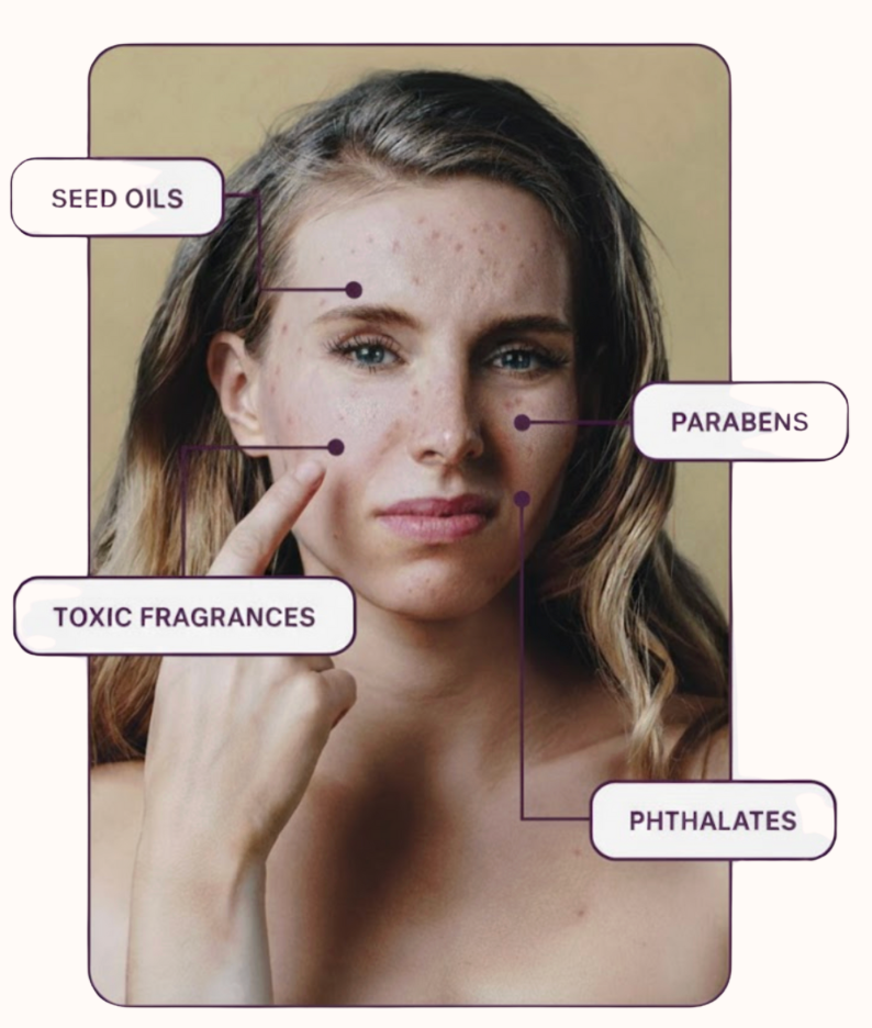 THE SKINCARE INDUSTRY IS LYING TO YOU