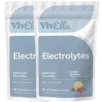 Electrolytes