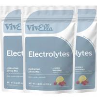Electrolytes