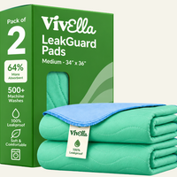 Vivella LeakGuard Pads